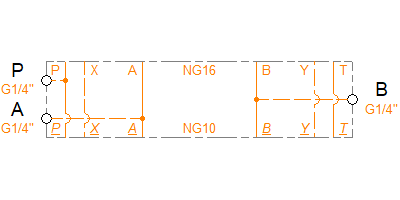 HSE16B10B001-3X/M01